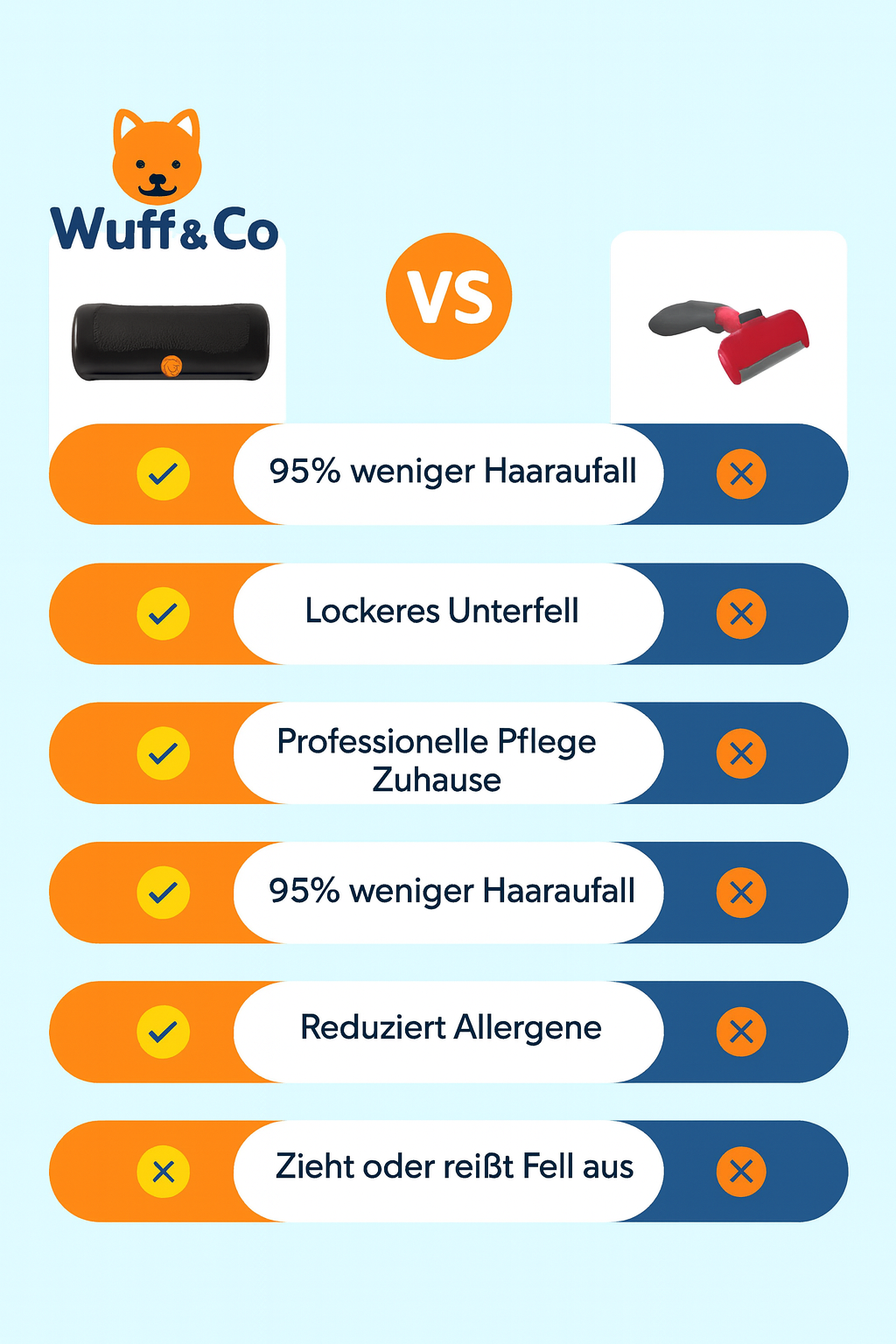 242c10ae-7d3e-4636-b744-1e1008ea9155 - Wuff & Co 